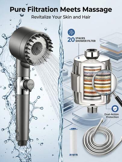 OBOVAY New Ion Drip Shower Head, 34-Stage High-Efficiency Pressurized Shower Filter, Active Shower Filtration System For Hard Water Environments. Equipped With Shower Head Filter With Filter Cartridge, Polished Finish, Handheld Filtered Shower Head, Multiple Spray Modes Turbo Pressurizer, Built-In Filter On/Off Switch Handheld Turbo Shower Head (Grey), Handheld Filtered Shower Head, High-Pressure 3-Spray Shower Head With Filter, Suitable For Hard Water, On/Off Switch Shower Head, Shower Head Filter - Removes Chlorine, Reduces Skin Dryness And Itching