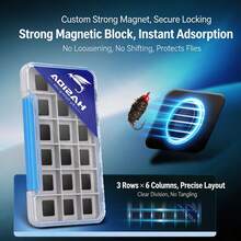 HASIDA Fly Fishing Hook Storage Box, Magnetic Silicone Multi-Function Waterproof Accessory Box, Portable Lure & Fly Bait Box - Blue - View 2