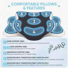 1pc Ergonomic Memory Foam Butterfly Neck Pillow, C-Shaped/Dual Height Adjustable, Transparent Protective Cover Support, Suitable For Side/Back/Stomach Sleeping, Travel And Home Use, Machine Washable, Home Comfort - Multicolor - View 4