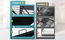 Bed Bases & Foundations - Grey - View 4