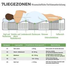 Bed Bases & Foundations - Beige - View 1