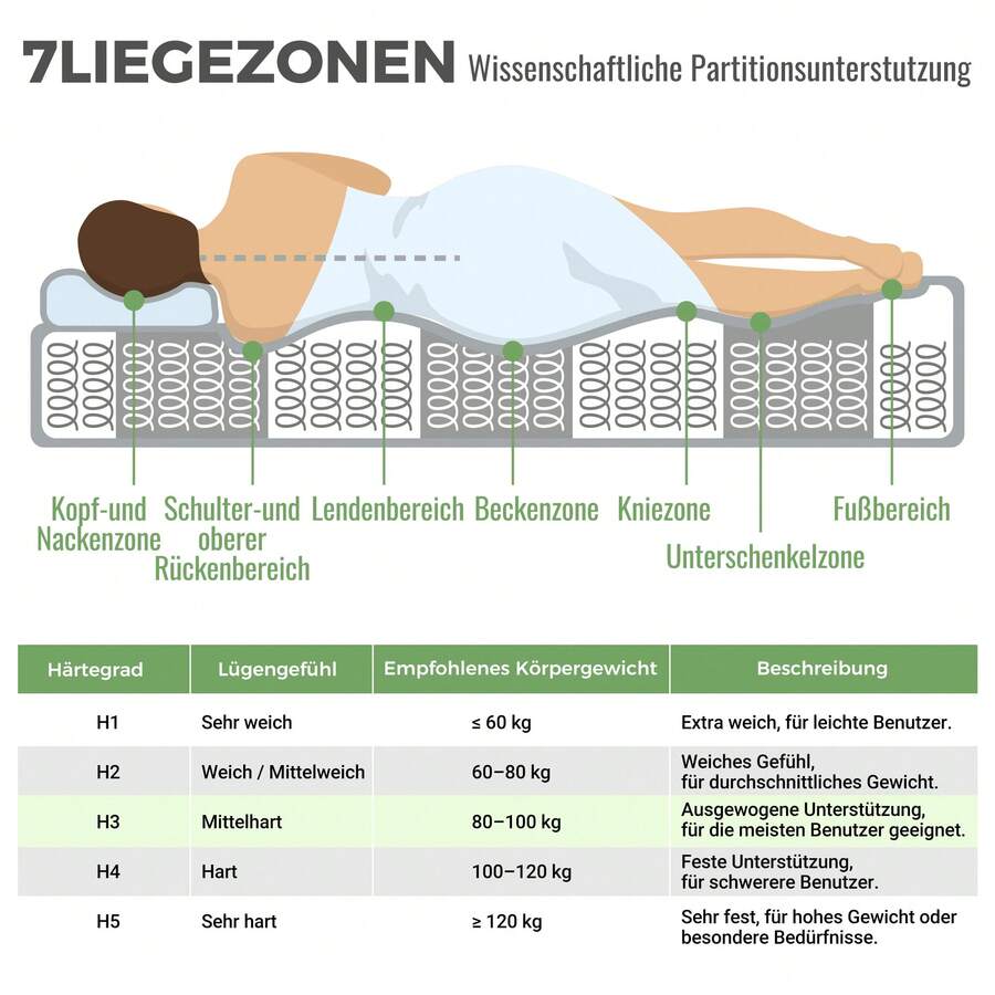 Bed Bases & Foundations - Beige - View 1