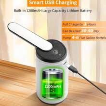 RECHARGEABLE WATER PUMP - Multicolor - View 5