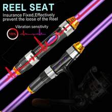 Telescopic Fishing Rod And Braided Fishing Line Set, Portable Retractable Spinning Rod + Random Color PE Braided Line Set, Lightweight Travel Fishing Gear Combination, Suitable For Freshwater, Saltwater And Outdoor Fishing - Multicolor - View 6