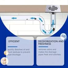 Pipe Unblocking Powder, Drain Unblocking Agent, Pipe Dredging Agent, Pipe Cleaning Powder, Can Dissolve Blockages In Kitchen Sinks And Bathroom Drains Caused By Hair, Soap Residue And Grease, Efficiency Powerfully Dissolve - 2CJ-330 - View 6