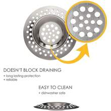 4pcs Stainless Steel Sink Strainer|Punched Mesh Drain Filter For Kitchen|Anti-Clogging Food Residue Catcher|Dishwasher Sink Drain Guard|Rustproof Universal Fit - Multicolor - View 7