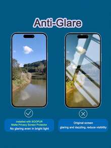2片裝 霧面防窺螢幕保護貼，適用於 iPhone 17 Pro Max (6.9 吋)，TPU 軟膜材質（非鋼化玻璃、非陶瓷），防摔抗震，僅正面顯示螢幕內容，相容手機殼 - 2個 - 查看 4