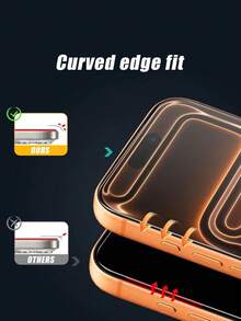3pcs Full Coverage High Definition Tempered Glass Screen Protector, Anti-Fall Anti-Collision Anti-Fingerprint, High Hardness Material Effectively Resists Daily Wear And Tear, No Scratches When Placed In Backpack Or Contact With Hard Objects, Compatible With Iphone 18 Pro Max/18 Pro/17e/17 Pro Max/17 Pro/17 Air/17/16 Pro Max/16 Pro/16 Plus/16/15 Pro Max/15/14/13/12 And Other Models - Clear - View 5