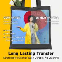 5 Sheets A4 Iron-On Heat Transfer Paper For Light & Dark Fabrics, 8.3*11.7 Inch Heat Transfer Paper, Printable With Inkjet Printers, Transfer Patterns On Black/Dark T-Shirts, Bags - Dark - View 6