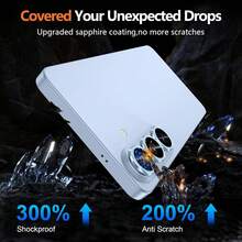 Eagle Eye CD Pattern Lens Protector Film, Compatible With Samsung Galaxy S26/S26 Plus/S26 Ultra/S25 FE/25 Edge/A07/A17/A26/A36/A56/A57/A37 Camera Lens Protector, Lens Protector Film, Lens Protector Pad, Full Coverage High Definition Protection, Scratch-Resistant Tempered Glass, Bubble-Free Adhesive, Clear Photos, Fashionable Decoration, Easy Installation, Durable, Stylish And Beautiful, Waterproof, Shockproof, Scratch-Resistant - Blue - View 7