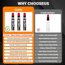Paint Touch-Up Pens - Red - View 3