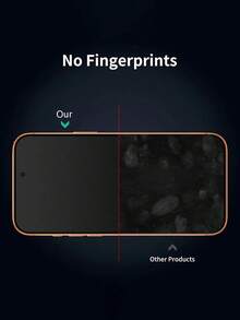 3pcs Full Coverage High Definition Tempered Glass Screen Protector, Anti-Fall Anti-Collision Anti-Fingerprint, High Hardness Material Effectively Resists Daily Wear And Tear, No Scratches When Placed In Backpack Or Contact With Hard Objects, Compatible With Iphone 18 Pro Max/18 Pro/17e/17 Pro Max/17 Pro/17 Air/17/16 Pro Max/16 Pro/16 Plus/16/15 Pro Max/15/14/13/12 And Other Models - Clear - View 4