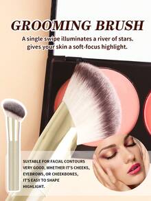 ronshadow 2pcs Makeup Brushes With 3pcs Makeup Sponge Set, Gradient Soft Bristles Blush Powder Contour Brush, Beginner Face Makeup Tools - Multicolor - View 9