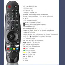 MR20GA AKB75855501 紅外線遙控器，適用於 LGTV AN-MR650A Rx ZX WX 系列（無語音、無滑鼠功能） - 查看 5