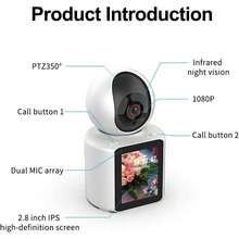 Surveillance Cameras - Press the Button - View 10