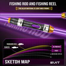 Telescopic Fishing Rod And Braided Fishing Line Set, Portable Retractable Spinning Rod + Random Color PE Braided Line Set, Lightweight Travel Fishing Gear Combination, Suitable For Freshwater, Saltwater And Outdoor Fishing - Multicolor - View 9