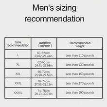 5pcs Men'S Disposable Gray Underwear, Soft And Comfortable, Individually Packaged For Easy Carrying, Suitable For Work Trips, Travel, Daily Home Use, And No-Wash - Multicolor - View 5