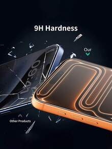 3pcs Full Coverage High Definition Tempered Glass Screen Protector, Anti-Fall Anti-Collision Anti-Fingerprint, High Hardness Material Effectively Resists Daily Wear And Tear, No Scratches When Placed In Backpack Or Contact With Hard Objects, Compatible With Iphone 18 Pro Max/18 Pro/17e/17 Pro Max/17 Pro/17 Air/17/16 Pro Max/16 Pro/16 Plus/16/15 Pro Max/15/14/13/12 And Other Models - Clear - View 3