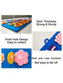 1 Set Felt Math Learning Board, Finger Counting Math Teaching Aid, Montessori Math Board, Number Counting Toy, Suitable For Math Enlightenment, Addition And Subtraction Learning, Arithmetic Practice, Early Education Intelligence, Classroom Teaching, Stationery, Suitable For Students, Teachers, Early Education Enthusiasts, Schools, Classrooms, Homes, Desktops, Study Rooms, Classrooms, Suitable For Birthday Gifts, Teacher's Day Gifts, Thanksgiving Gifts, Christmas Gifts, New Year Multi-Holiday Gifts - Blue - View 5