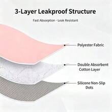 1 pieza Forro impermeable para asiento de coche de bebé, almohadilla para asiento de cochecito, cojín para silla alta, cambiador de pañales - Multicolor - Ver 7