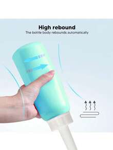 1pc Portable Travel Perineal Wash Bottle, Leak-Proof Perineal Cleansing Spray Bottle, Portable Women's Intimate Cleaning Wash Bottle, Travel Large Capacity Handheld Wash Bottle, 350ML, Random Style Outer Packaging Box And Bag - Multicolor - View 11