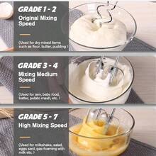 LÈRFM Compact Stainless Steel Electric Hand Mixer: Small Whisk For Baking, Mixing Cakes And Cream, Perfect For Home Kitchen Use - Black - View 5
