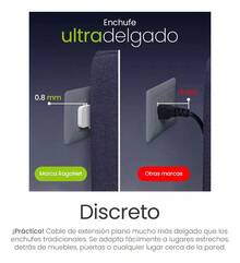 Multicontacto Extension 7 En 1 (4 Enchufes 1 Usb-b 2 Usb-c) Blanco - Tipo de Enchufe A USA (110-127V) - Ver 6