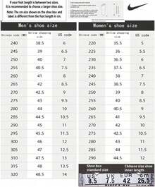Nike 新款 Jordan All Game 男子運動鞋 籃球比賽訓練 I85 PF 緩震籃球鞋 - 黑白紅 - 查看 10