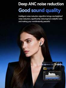 Acer 2026 New OHR640 In-Ear Earbuds, 24H Long Playtime, LED Digital Power Display, ANC Call Noise Cancellation, Spatial Audio, Bluetooth 5.4, Comfort In-Ear Fit, Business Style, Touch Control, Type-C Fast Charging, Built-In Microphone - View 6