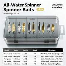 HASIDA Spoon Lures, Suitable For Topmouth Culter, Silver Bleak And Micro Stream Trout, Universal Micro Spoon Lure Small Bait Set - Gold - View 8