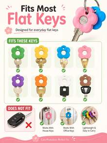 Colorful Flower Keycaps (With Labels), Color-Coded Keycap Covers, Suitable For Home/Office Keyboards; Soft-Touch Keycap Covers With Identification Labels For Quick Key Identification; Stylish And Easy-To-Install Keychain Organizer. - One Size - View 5