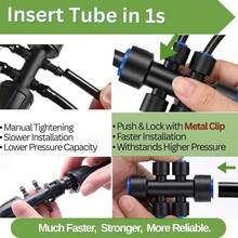 Push In Leak Proof Irrigation Connector, Made Of Durable Plastic Material, Perfect For Branching And Distributing Water Flow, Suitable For Garden Water Pipe Watering Systems - A - View 6