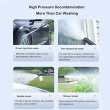 SXQU IBBI 3LD1 U6JQ 1 caja de lavadora de alta presión eléctrica de carga portátil con pistola de pulverización para el lavado de automóviles, batería incluida;Limpiador;Una herramienta inalámbrica;Pistola de aerografía;Pistola de pulverización eléctrica;Pistola para li GBYR - 1 - Ver 4