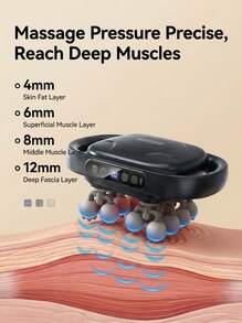HYUNDAI 16-Piece Massage Set With Deep Tissue Massager, 9-Mode 20-Speed USB Portable 2000mAh Massager And Quiet Percussion Massager, Suitable For Back, Shoulder, Leg And Foot, Perfect Gift For Family And Friends - Multicolor - View 10