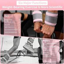 2pcs Exercise Equipment Adjustable Ankle Weights Wrist Weights Set Soft Weighted Ankle Straps For Fitness Walking Running Gym Workout Training Strength Exercise Equipment - Multicolor - View 3