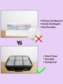 2-In-1 Diamond Painting Tray Storage Set, 32/64pcs | Diamond Drill Alignment Tray, Transparent EVA Box, Includes Numbered Stickers - A - View 5