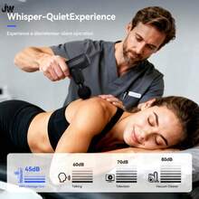 This Mini Massage Gun Features 5 Adjustable Speeds, Is A USB Rechargeable Portable Deep Tissue Impact Muscle Massager, And Is A Lightweight Handheld Electric Body Massager Suitable For Use In Sports, Gyms, And At Home. - Multicolor - View 3
