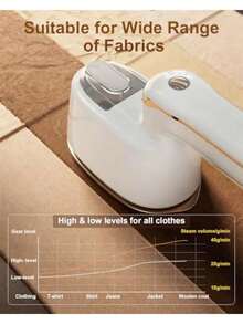 Electric Soldering Irons - White - View 5
