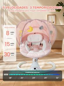 Bottle Warmers - Pink - View 3