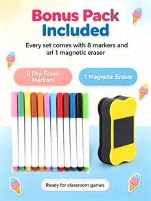 10pcs Magnetic Dry Erase Whiteboard Set, (1pc Whiteboard + 3pcs Whiteboard Markers + 3pcs Magnetic Clips + 3pcs Whiteboard Erasers) Portable Erasable Memo Board, Rounded Edge Design, Smooth Writing And Easy To Erase, Suitable For Refrigerator, Desk, Office, Home, To-Do List, Notes And Memo And Other Multiple Uses, - Black Frame Whiteboard Set - View 12
