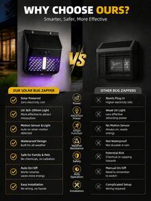 Solar Bug Zapper Wall Light, 800mAh UV Mosquito Killer Lamp, IP44 Waterproof Motion Sensor Outdoor Light For Patio Garden RV Backyard Fly Insect Trap - A - View 7