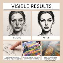 Art Fixative Spray, Transparent Protective Coating For Color Locking, Portable Spray For Protecting Artworks And Locking Pigment Colors, Meets Various Painting Creation Protection Needs, Convenient For Daily Home Use, Perfect For Parent-Child Interaction, High-Quality Gift For Family And Friends On Holidays - A - View 11