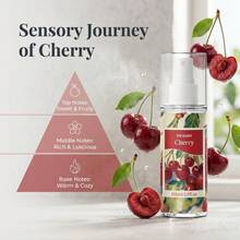 Long-Lasting Fragrance Air Freshener 105ml Portable Fragrance Spray, Suitable For Bedroom Living Room Home Deodorization, Indoor Deodorizing Spray, Bedroom Air Freshener, Portable Fragrance Spray, Home Deodorizer - Air Freshener - View 5