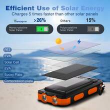 Cell Phones Solar Panels - Orange - View 2