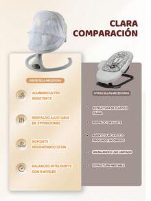 Bottle Warmers - Grey - View 7