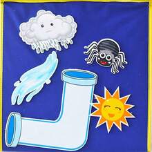 hoojojo The Itsy Bitsy Spider Felt Story Set, Nursery Rhyme Picture Book Teaching Aid, Classroom Homeschool Interactive Learning Game - Multicolor - View 6