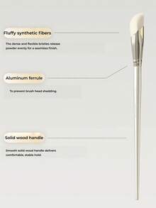 GUOXIAONIU Highlighter Concealer Brush, 3D Diamond Cut Face Makeup Brush, Soft Dense Fluffy Brush For Precise Highlighting Concealing, Beginner Friendly Makeup Tool - Silver - View 8