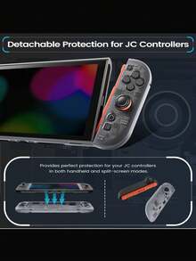 Ốp bảo vệ vỏ cứng phong cách Mecha GeekShare, tương thích với Switch 2 (model 2025) - Xem 6