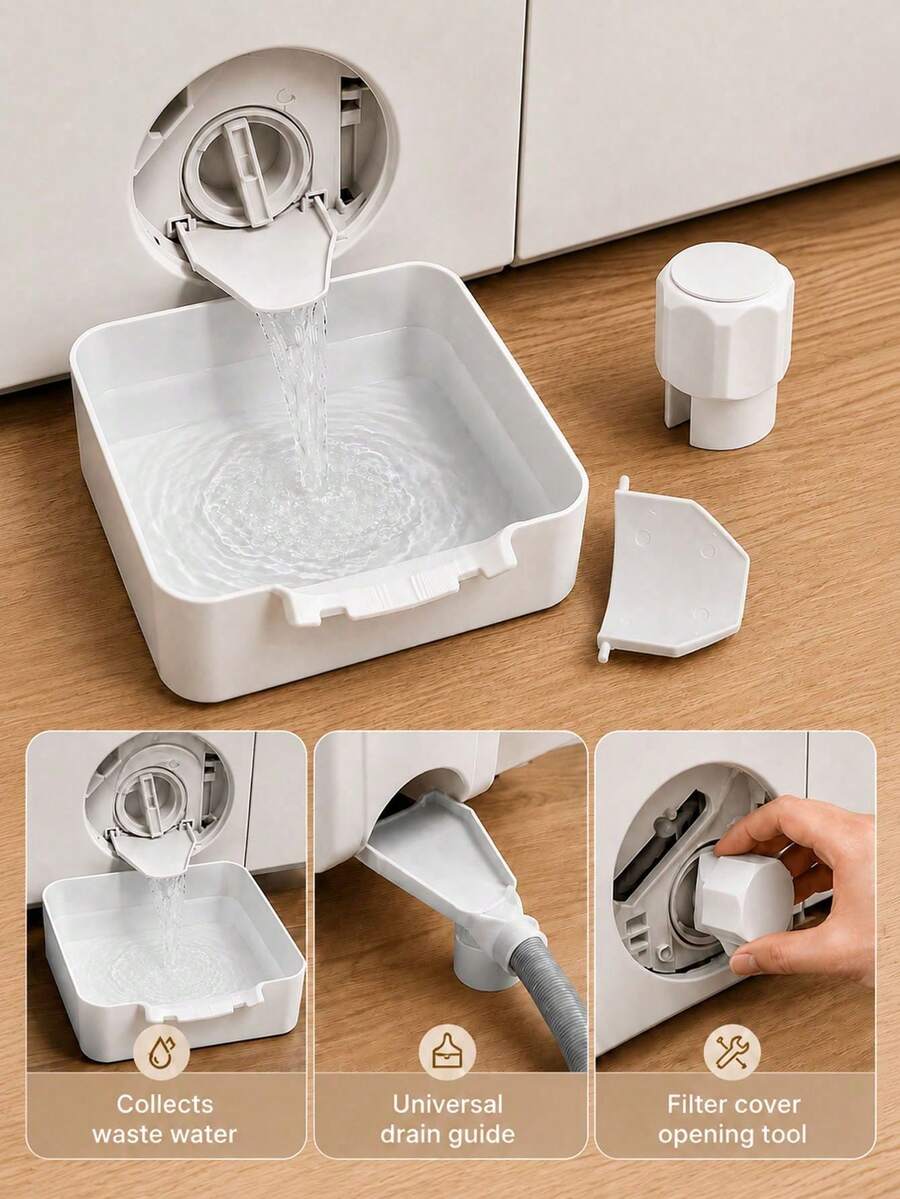 洗衣機排水輔助工具組，包含廢水盤、通用排水漏斗與濾網蓋開啟工具，適用於洗衣機維修與排水幫浦濾網蓋開啟