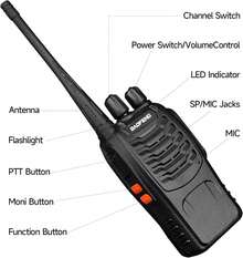 Marine Two-Way Wireless Intercom - Black - View 3